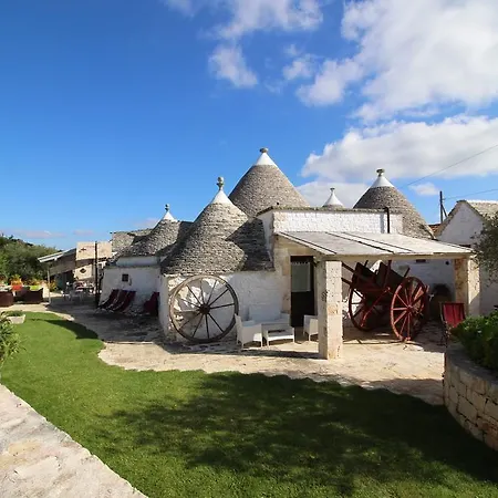 Il Gabellota Alberobello