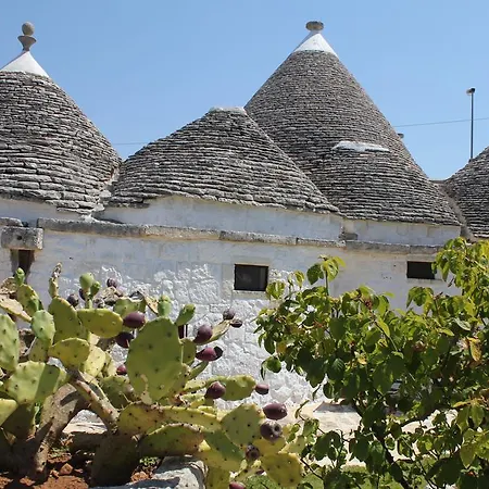 Il Gabellota Alberobello