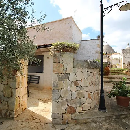 Il Gabellota Alberobello