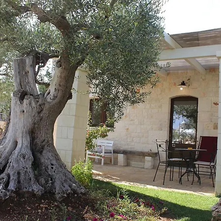 Maison d'hôtes Il Gabellota Alberobello